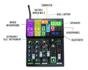 4 Channel Bluetooth Mixer + Dual Wireless Microphones M4 